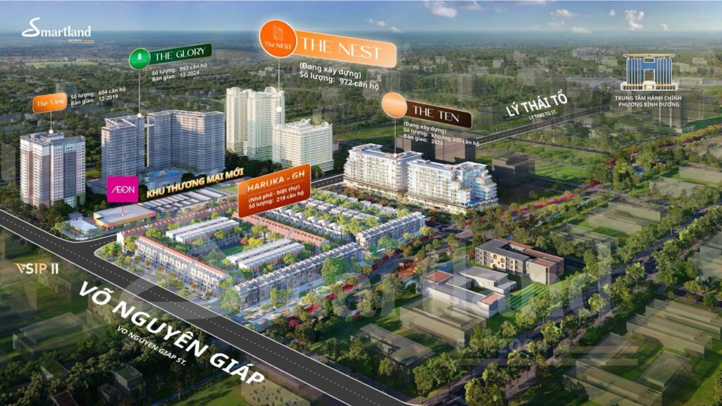 AEON Mall Midori Park gần The Nest